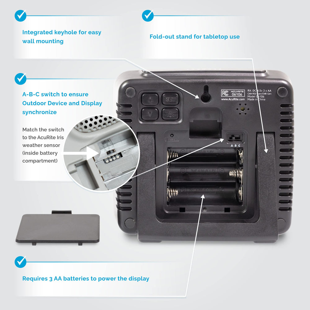 Instruction manual for AcuRite Iris Weather Station