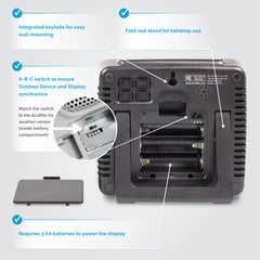 Instruction manual for AcuRite Iris Weather Station
