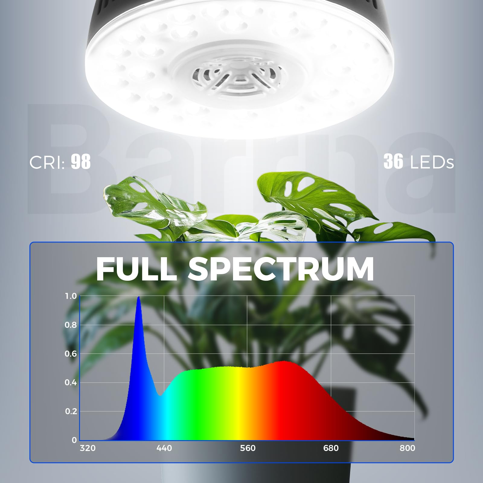 Instruction manual for Barrina Puck Grow Light