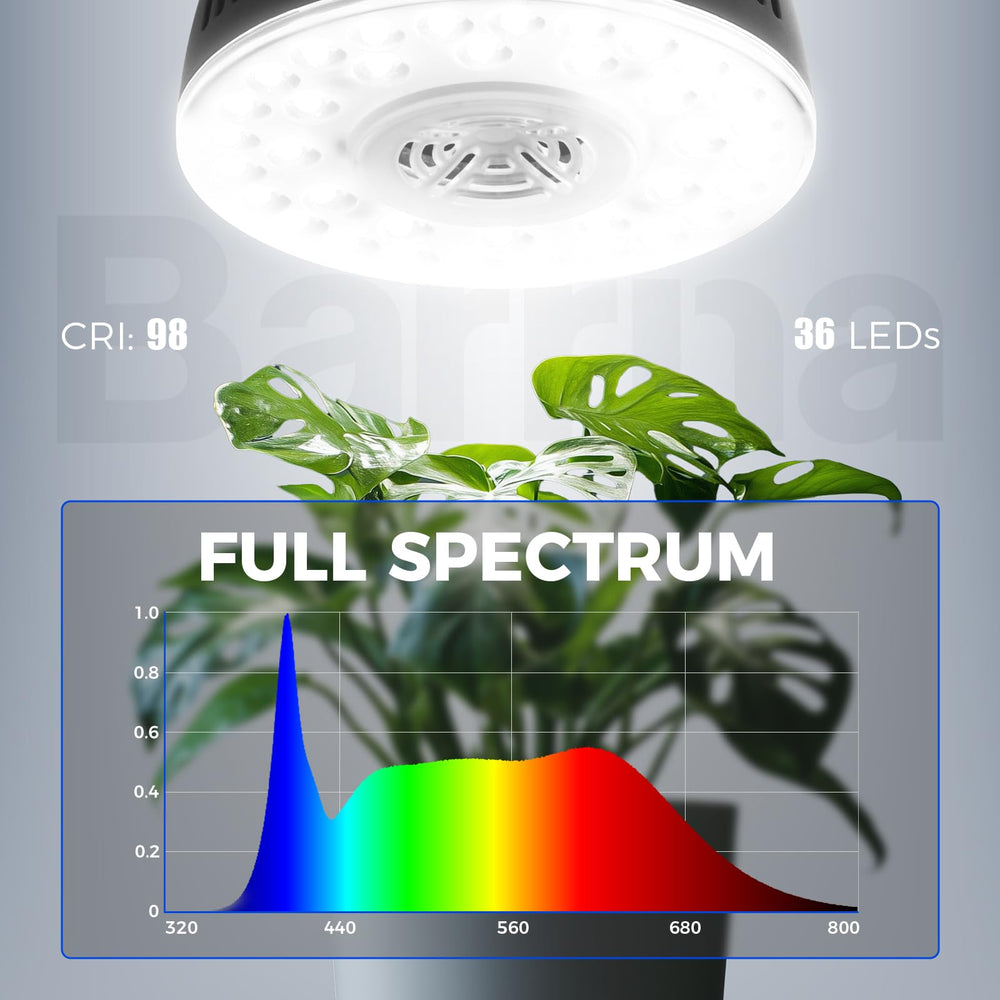 Instruction manual for Barrina Puck Grow Light