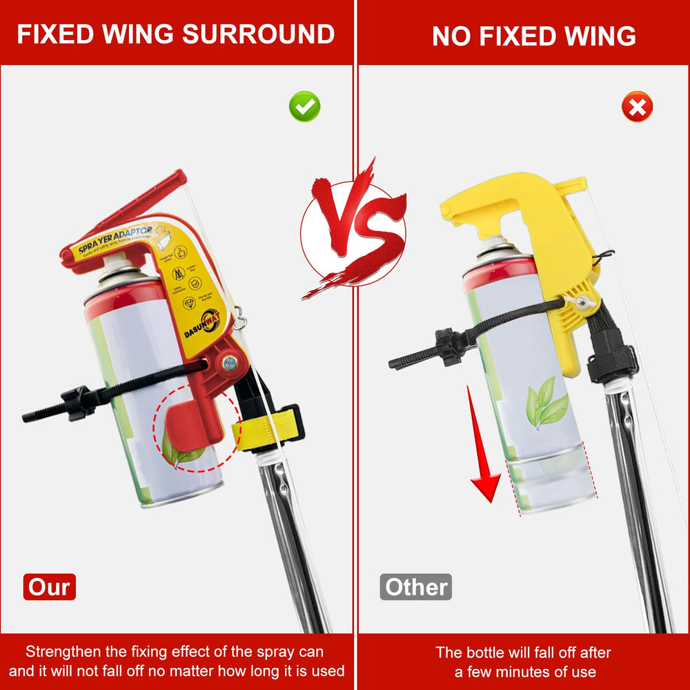 Instruction manual for Dasunwat Spray Can Extension Pole Adapter