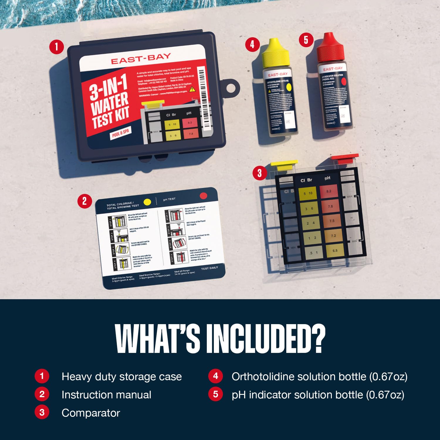 Instruction manual for Lupo East Bay Pool Test Kit