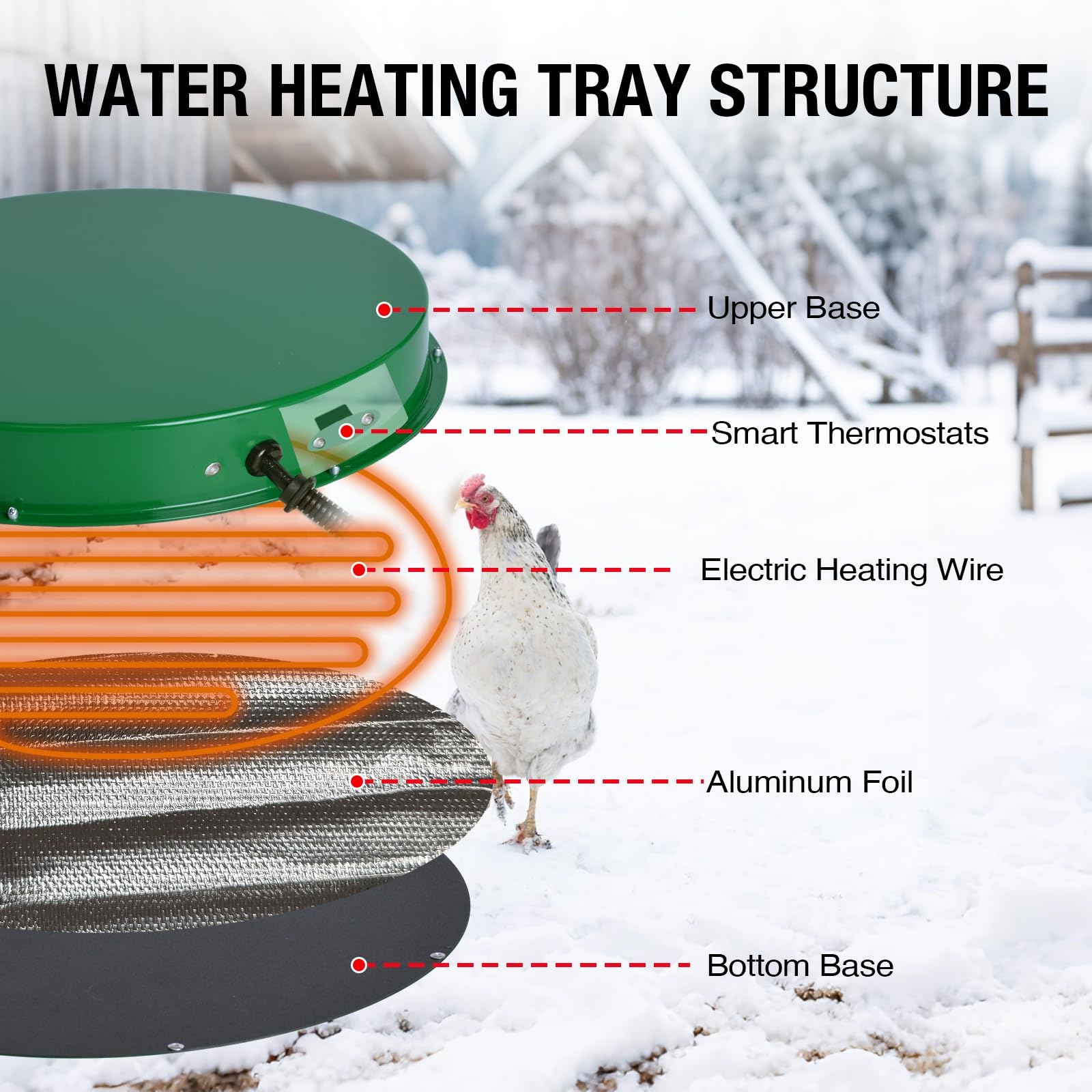 Instruction manual for Shaledig Chicken Water Heater