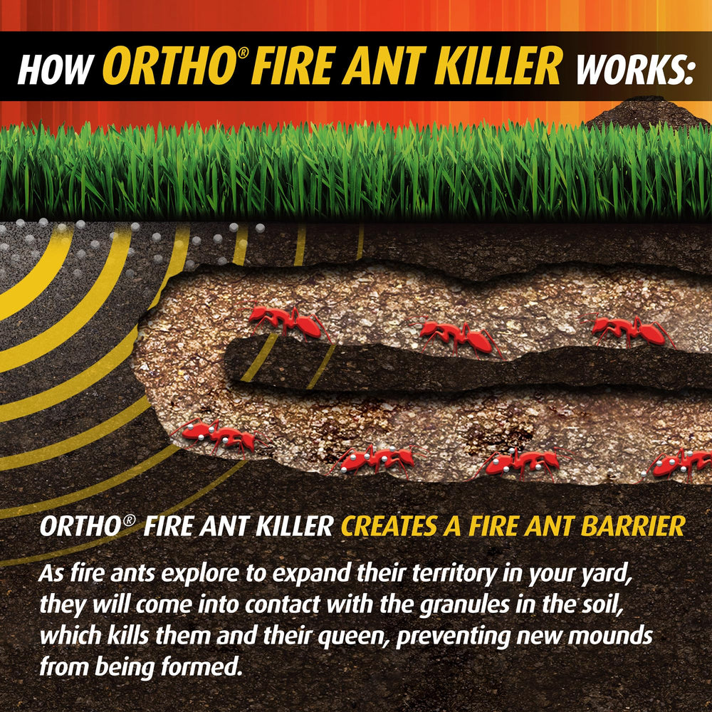 Instructions for using Ortho Fire Ant Killer Mound