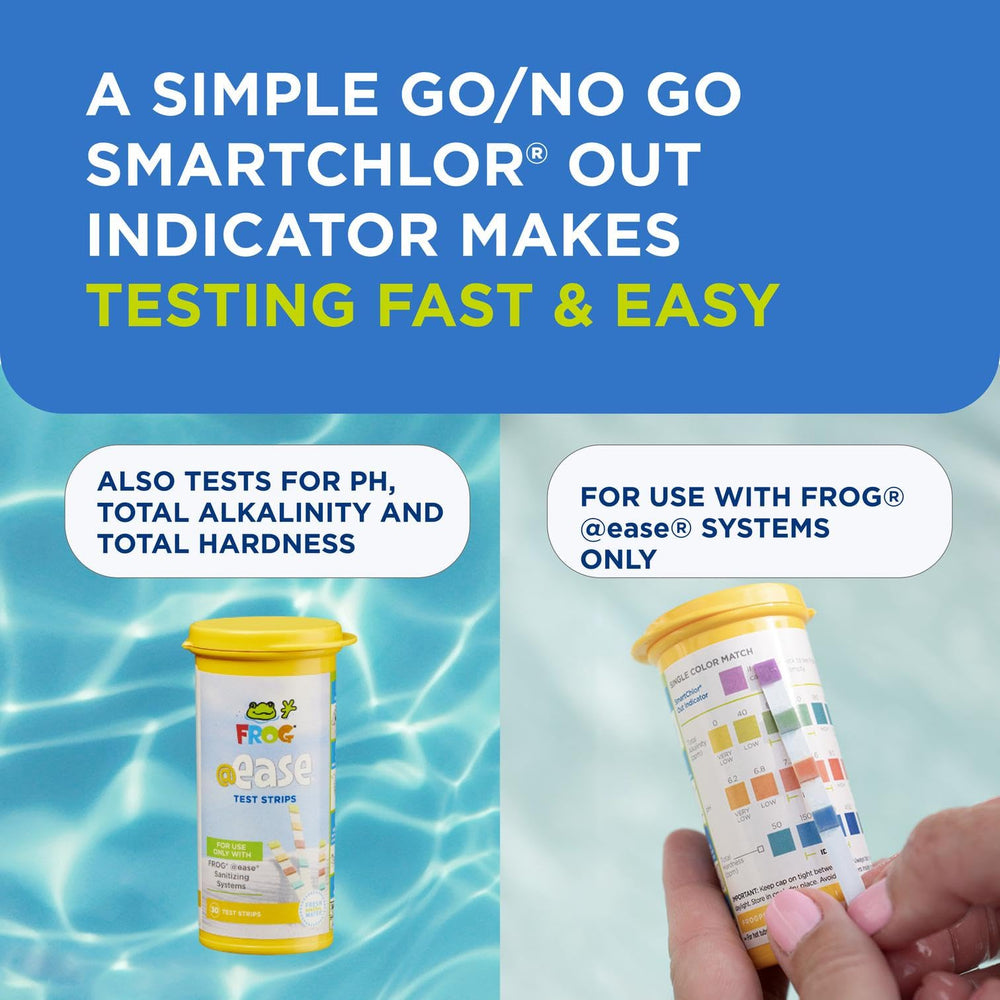 Instructions on how to use FROG @ease Test Strips