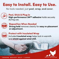 Insulated wrap included with the RentACoop heater