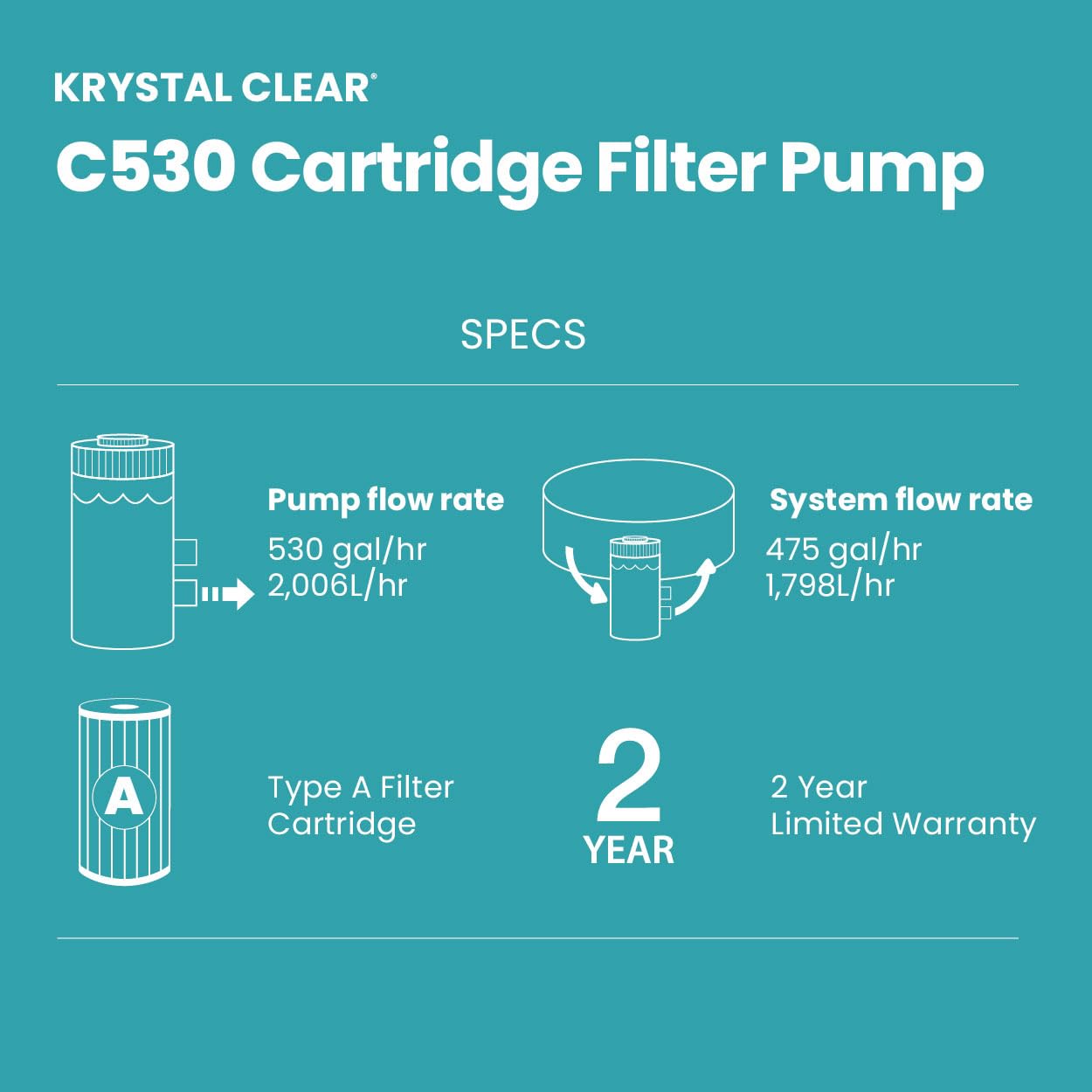 Intex 530 GPH Filter Pump side view