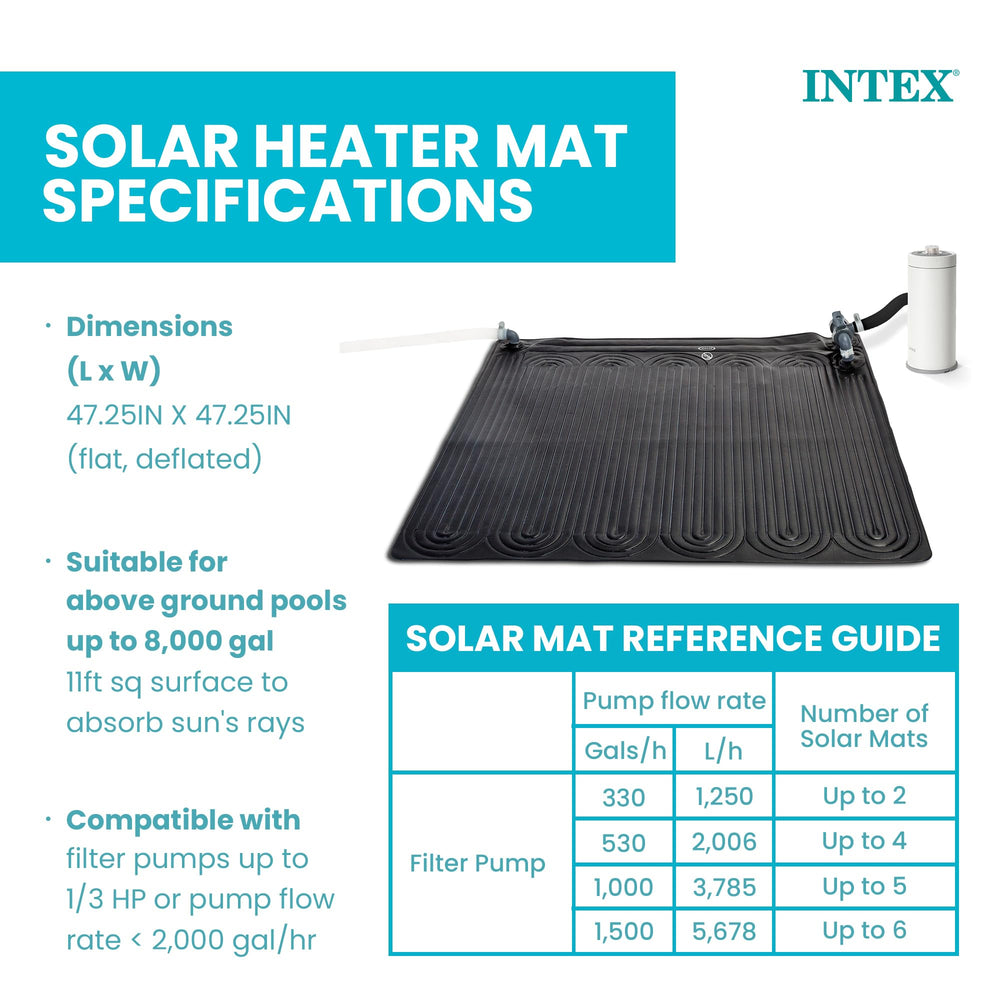 Intex Solar Pool Heater Mat in use on an above-ground pool