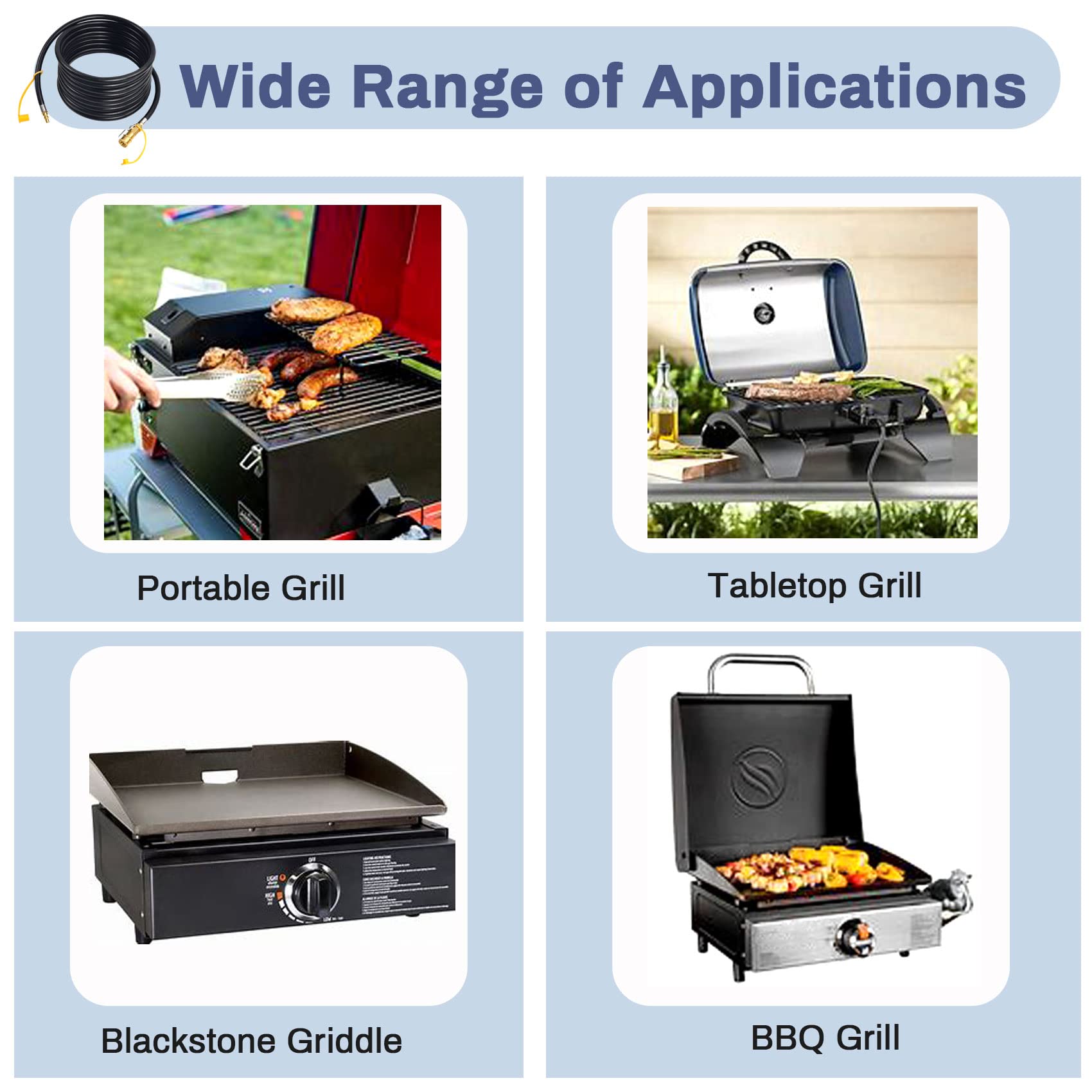 Iococee propane hose installed on Blackstone 22 inch grill