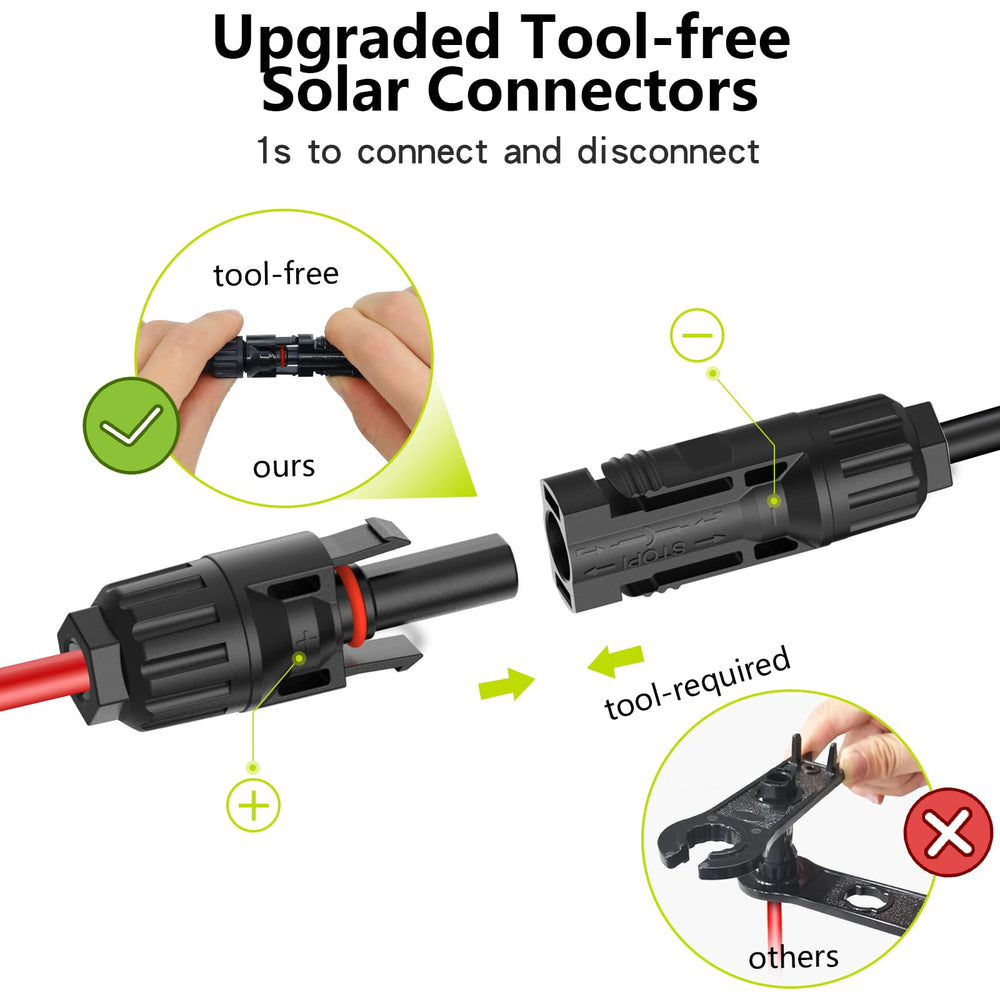 IP68 waterproof feature of JXMXRPV solar cable