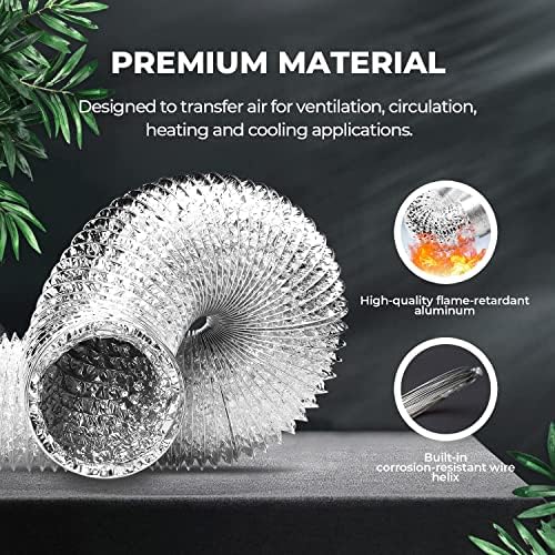 iPower Aluminum Ducting packaging view