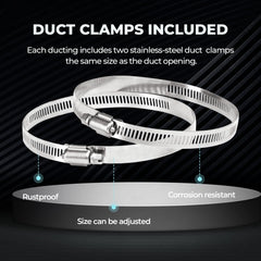 iPower Flexible Ducting showing stainless steel clamps