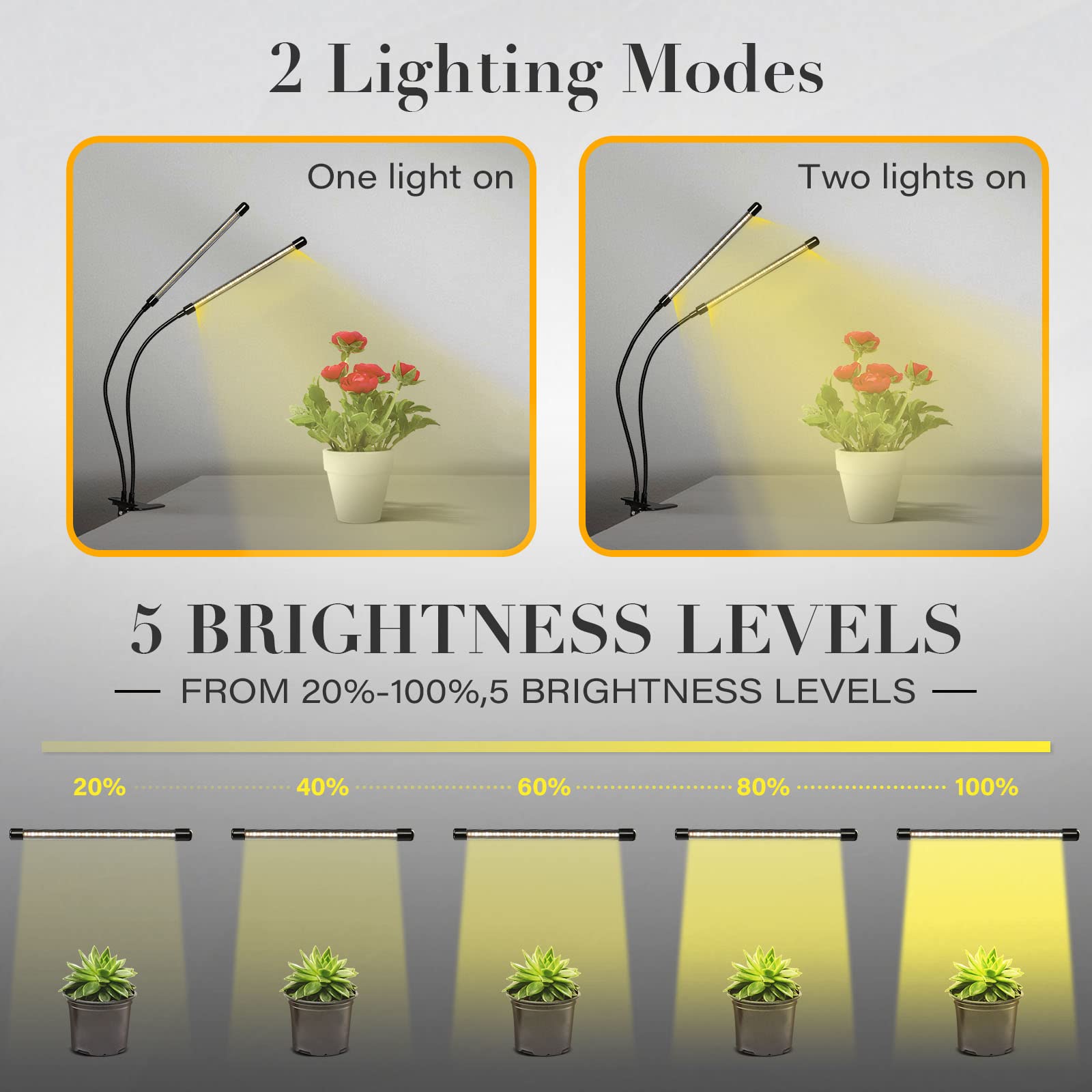 iPower LED Grow Light Strips in use with indoor plants
