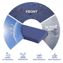 IPYNBAP Bench Cushion showing waterproof fabric detail