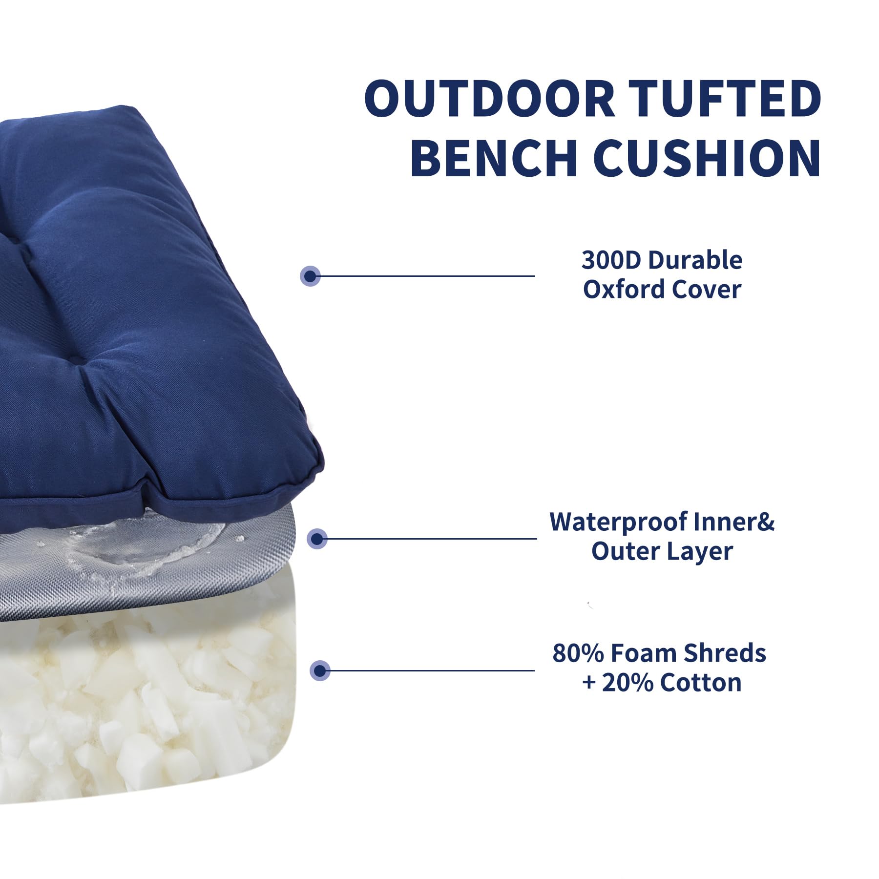 IPYNBAP Outdoor Bench Cushion on a patio bench