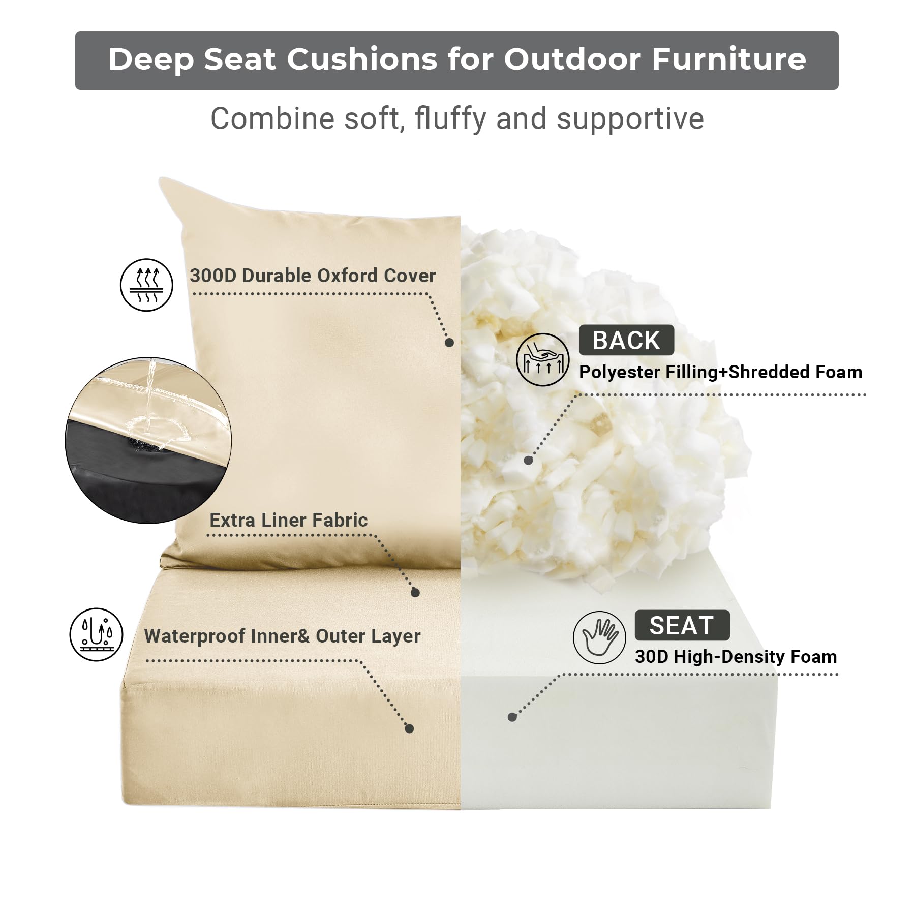 IPYNBAP outdoor seat cushion 24x24 inch close-up