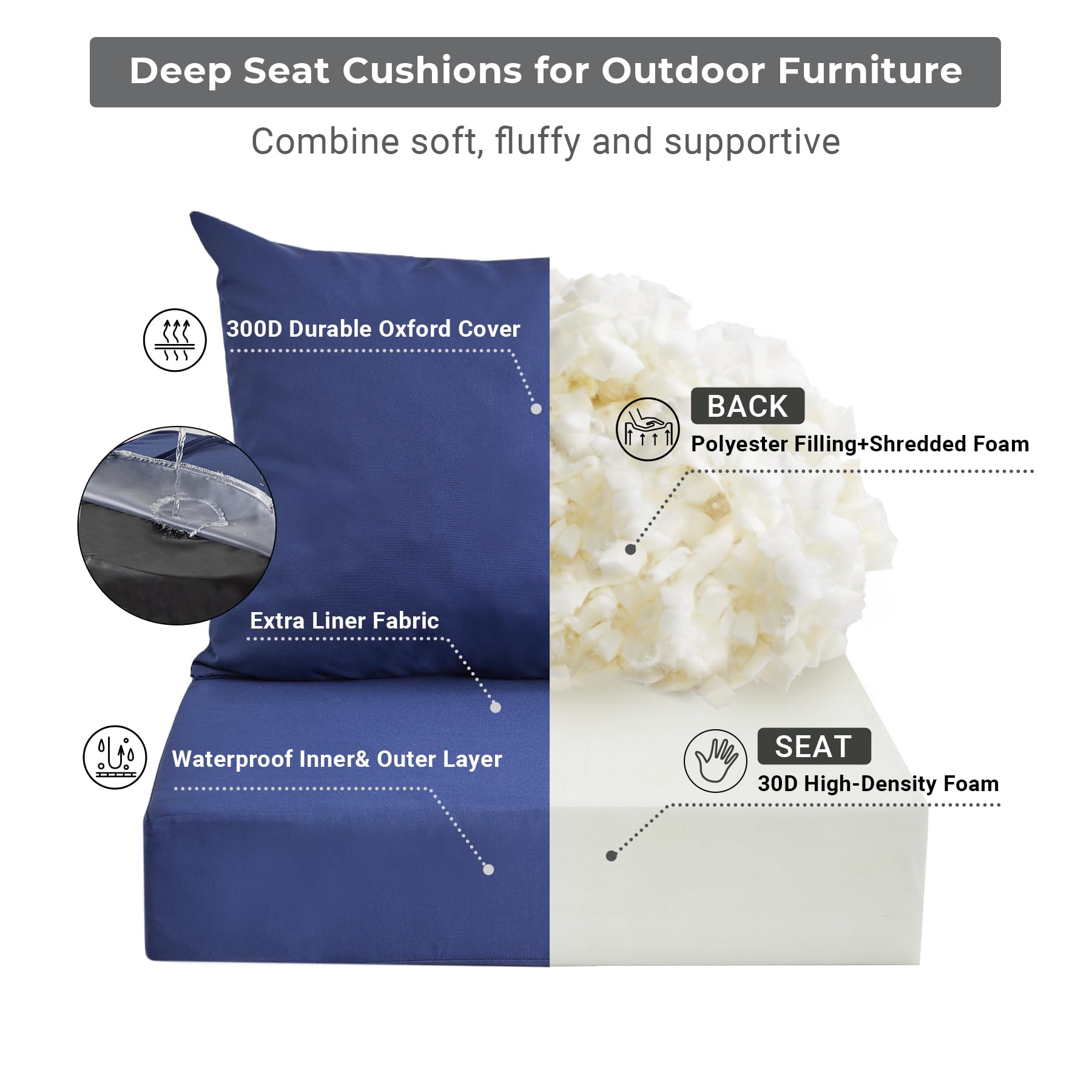 IPYNBAP Outdoor Seat Cushion 24x24 inches with back cushion