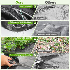 iropro weed barrier fabric cut to size for garden