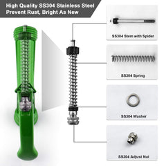 IRRIGLAD Hose Nozzle threaded front for easy attachment