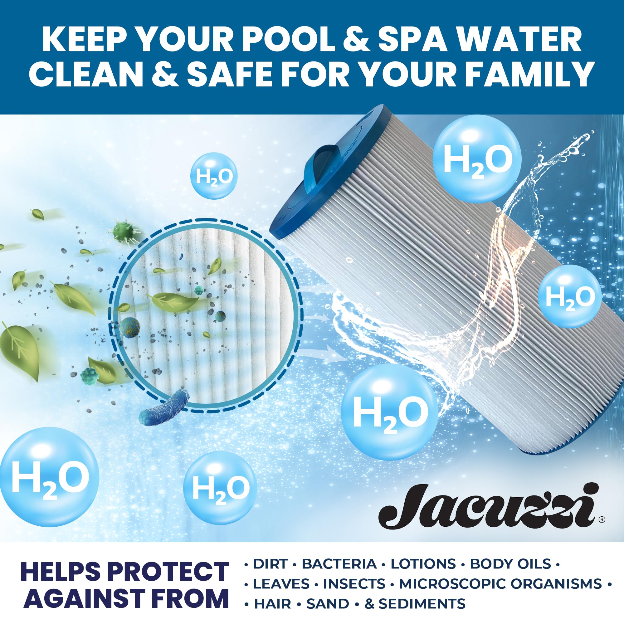 Jacuzzi ProClear Hydro Filter Cartridge packaging