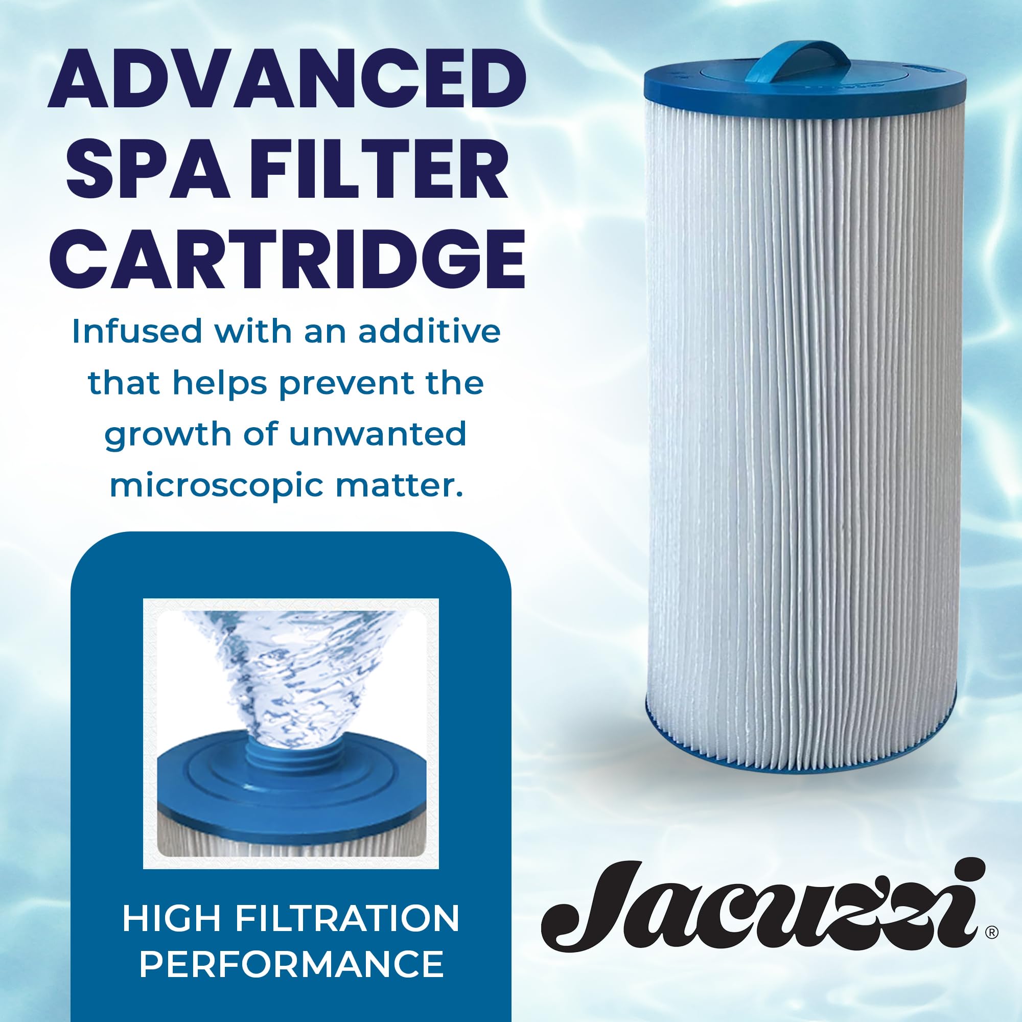 Jacuzzi ProClear Hydro Filter Cartridge twist-off cap detail