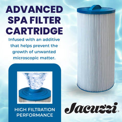 Jacuzzi ProClear Hydro Filter Cartridge twist-off cap detail