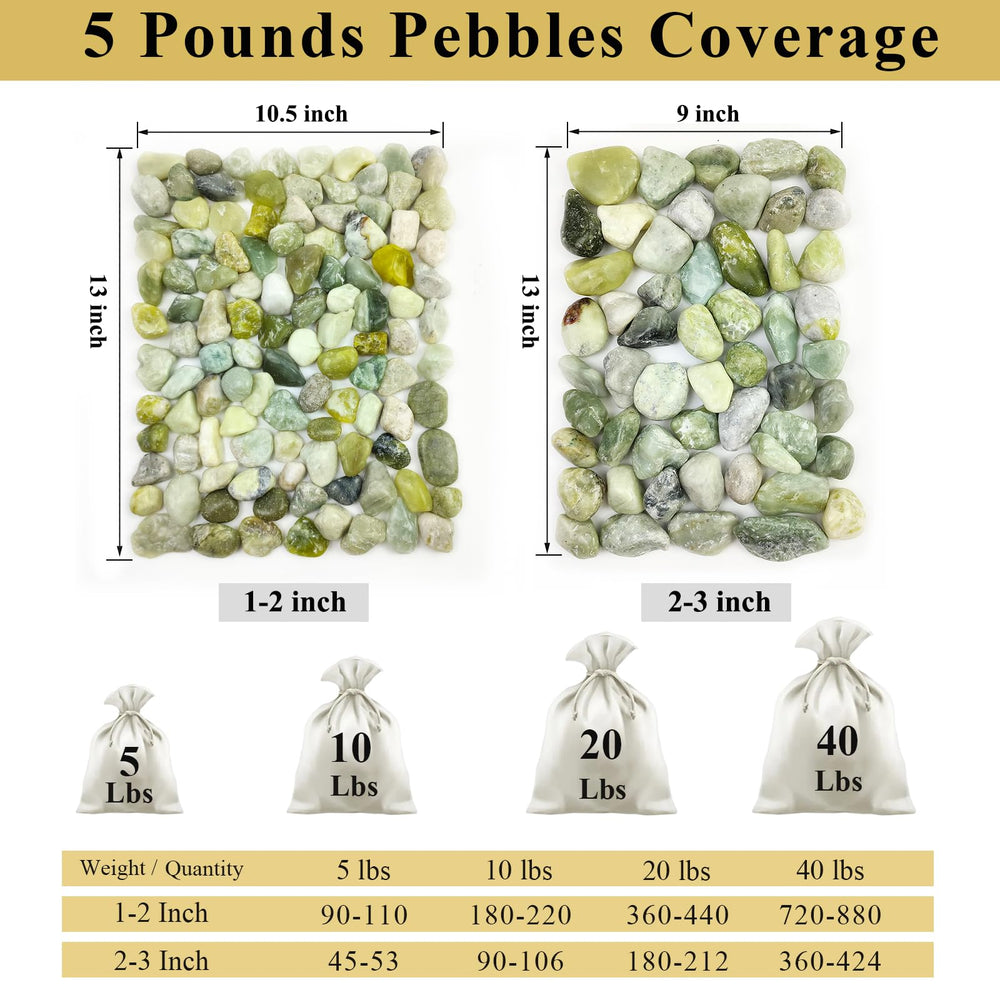 Jade pebbles used as decorative stones in a garden