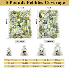 Jade pebbles used as decorative stones in a garden