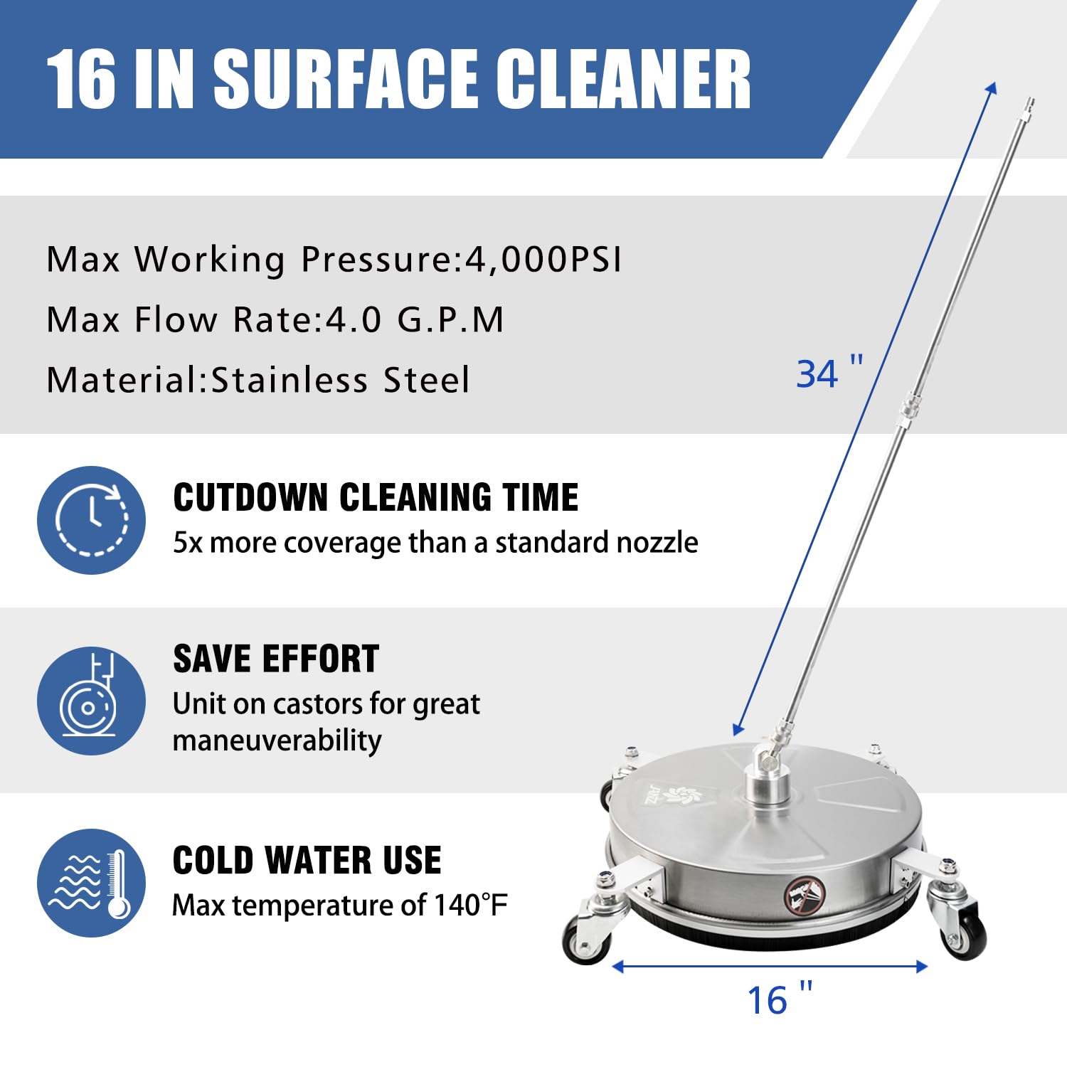 janz Pressure Washer Surface Cleaner showing dual nozzles