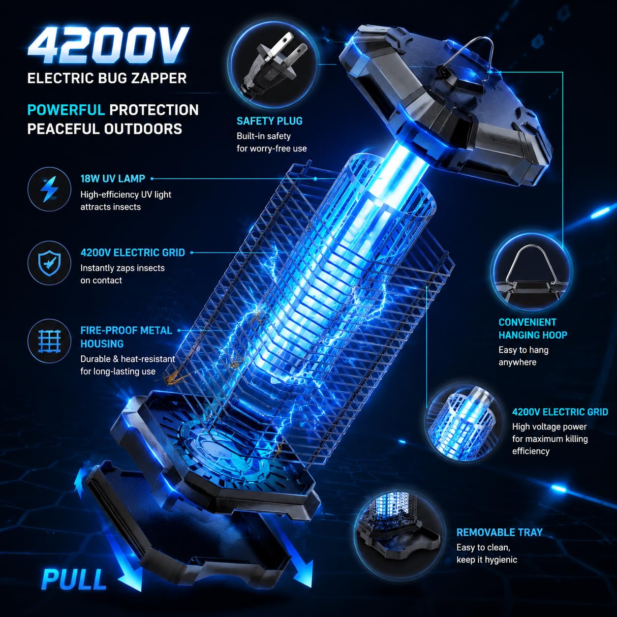 Jawlark Bug Zapper showing internal mesh
