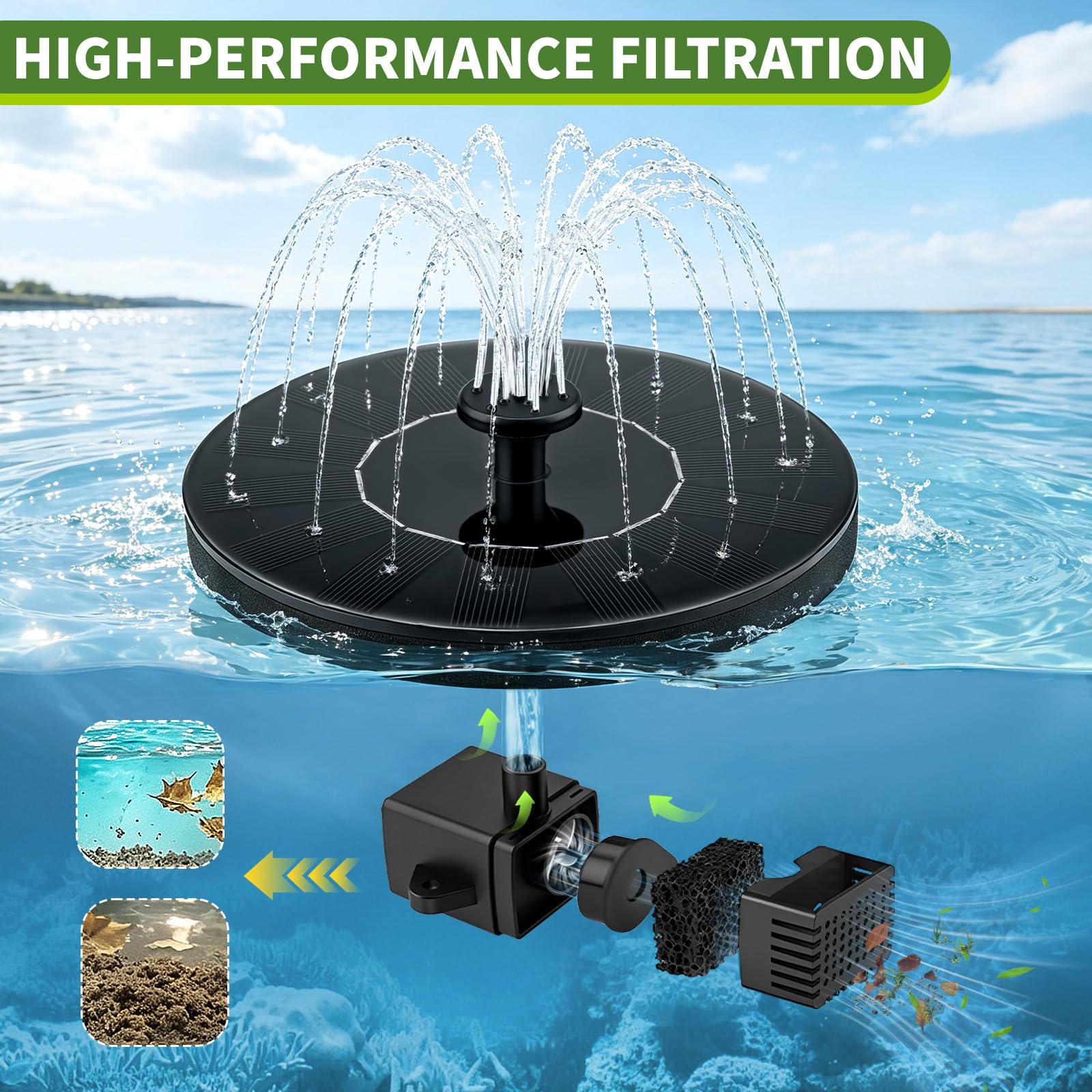 Jbobbju Solar Fountain packaging details