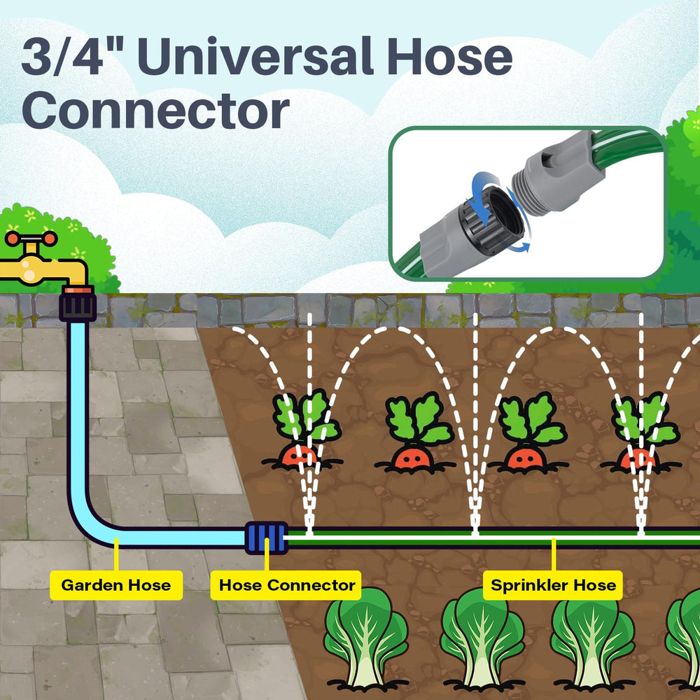 Jin&Bao 15FT Sprinkler Hose connected to a water source