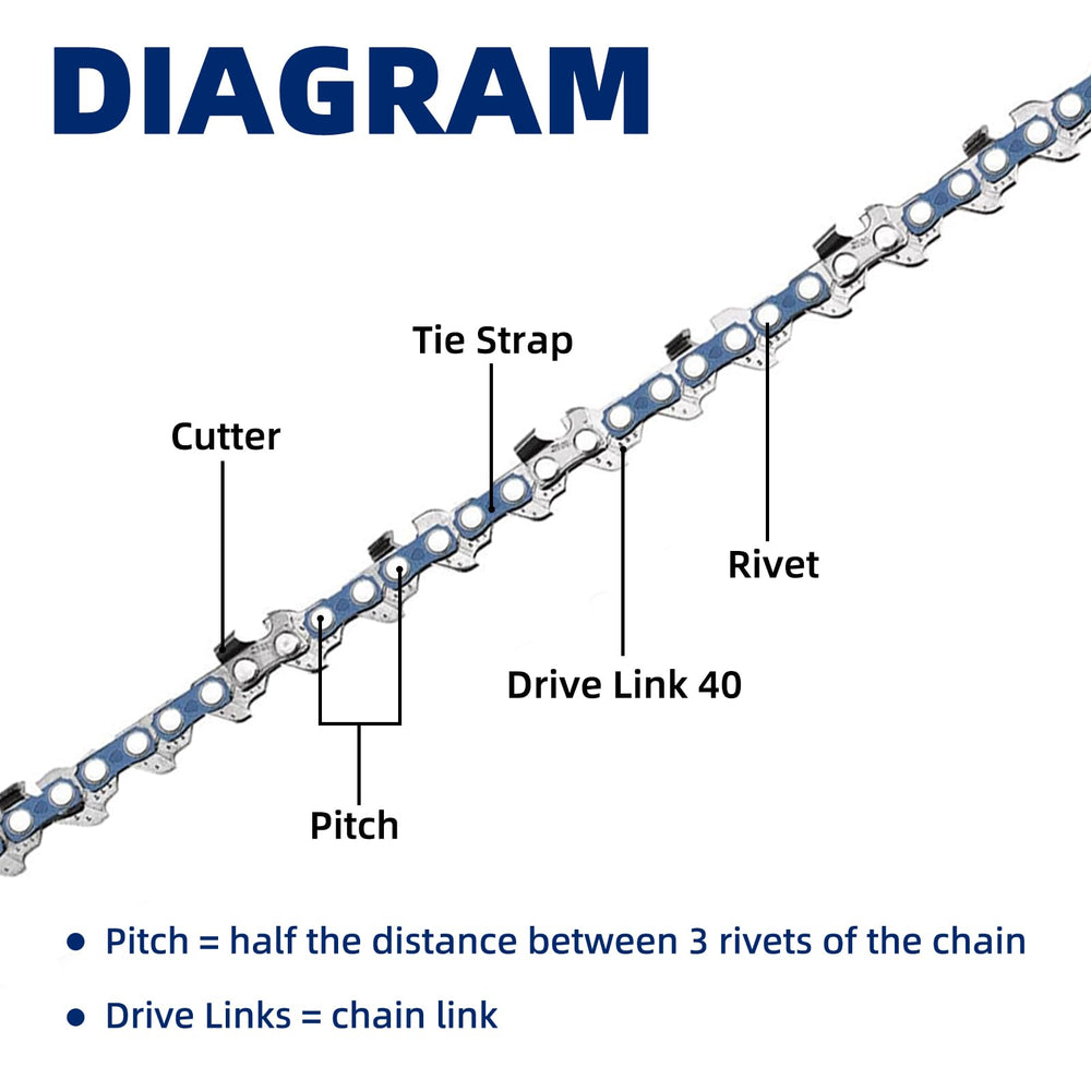 JINFFR 10 Inch Chainsaw Chain in packaging