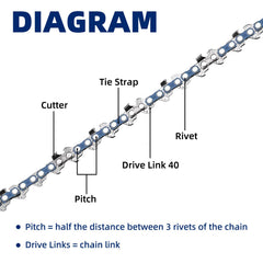 JINFFR 10 Inch Chainsaw Chain in packaging