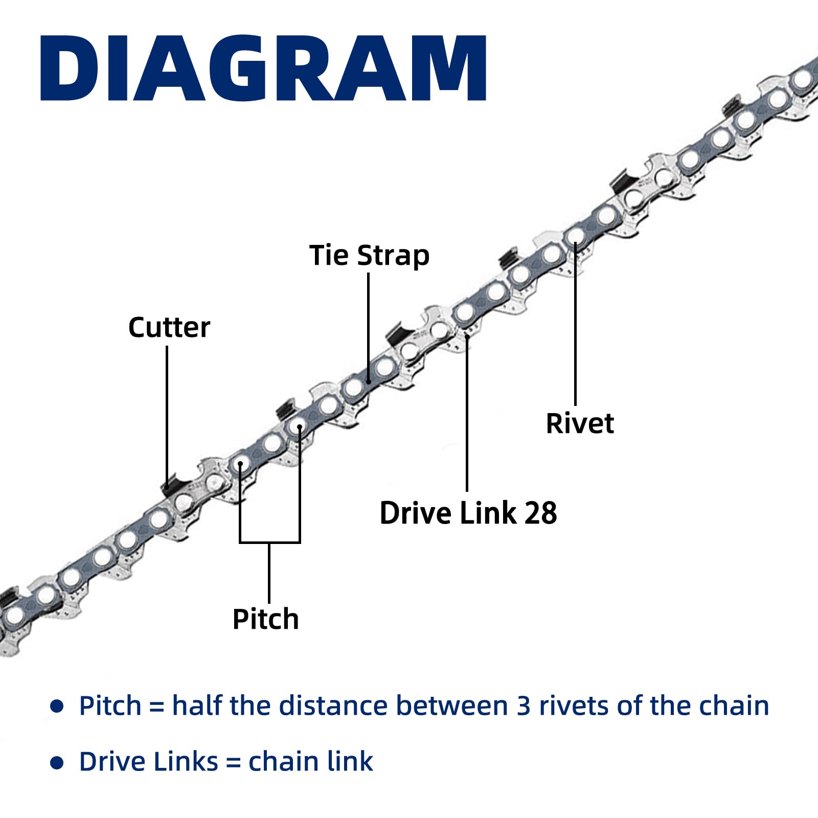 JINFFR chainsaw chain showing wear-resistant gear teeth