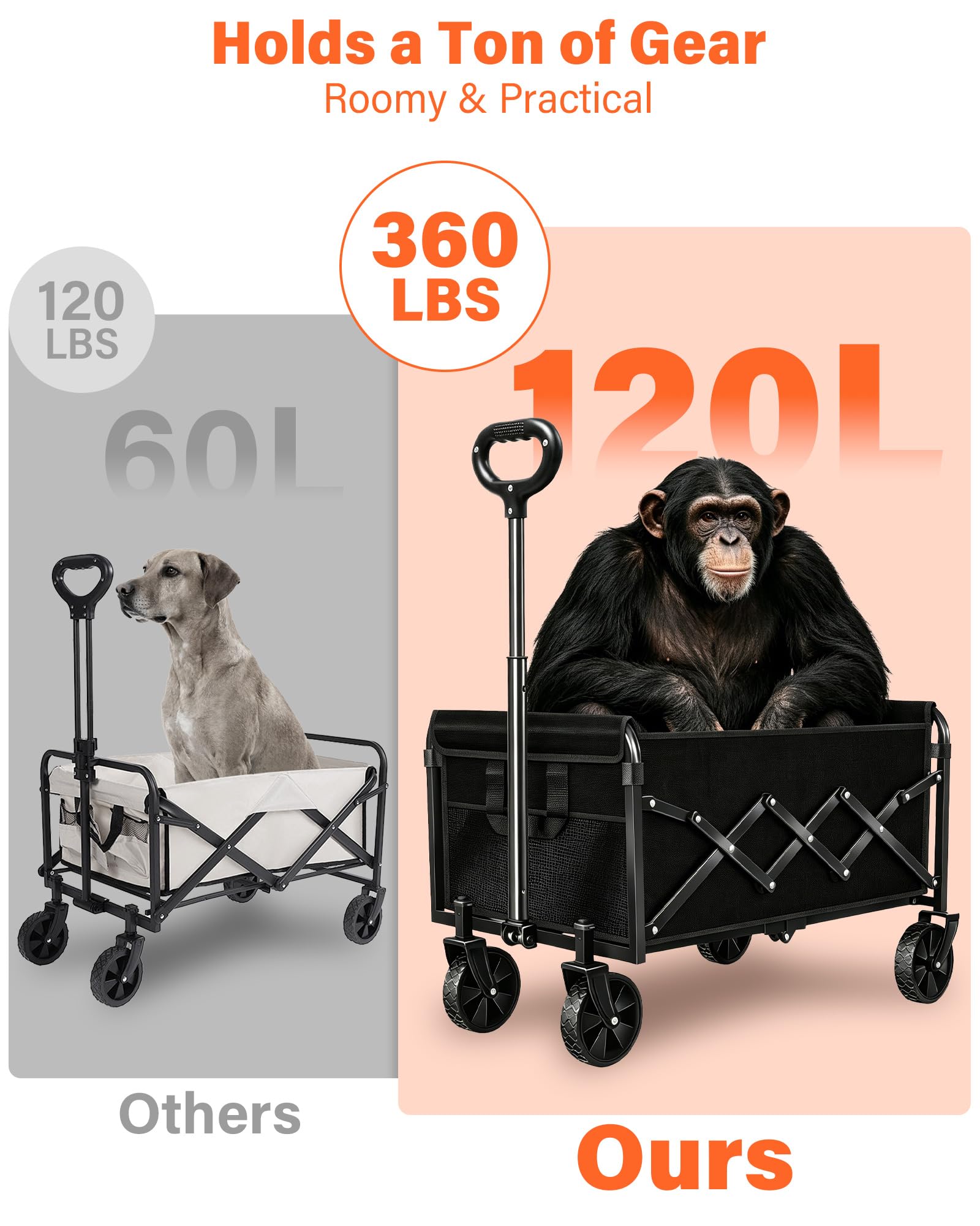 JINIHFW wagon cart side view with adjustable handle