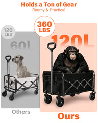 JINIHFW wagon cart side view with adjustable handle