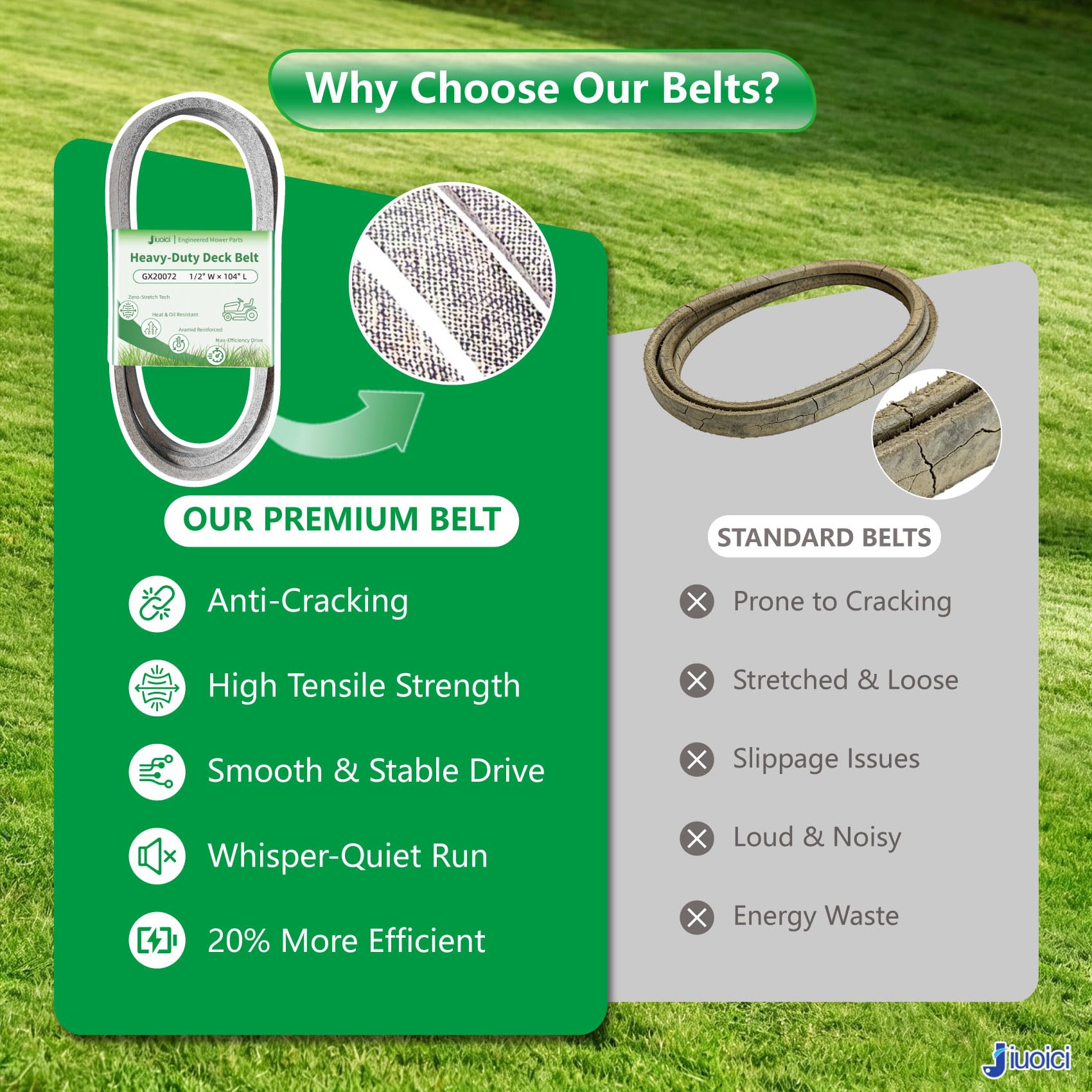 jiuoici GX20072 mower deck belt in outdoor setting