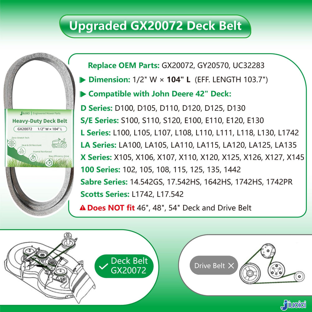 jiuoici GX20072 mower deck belt packaging