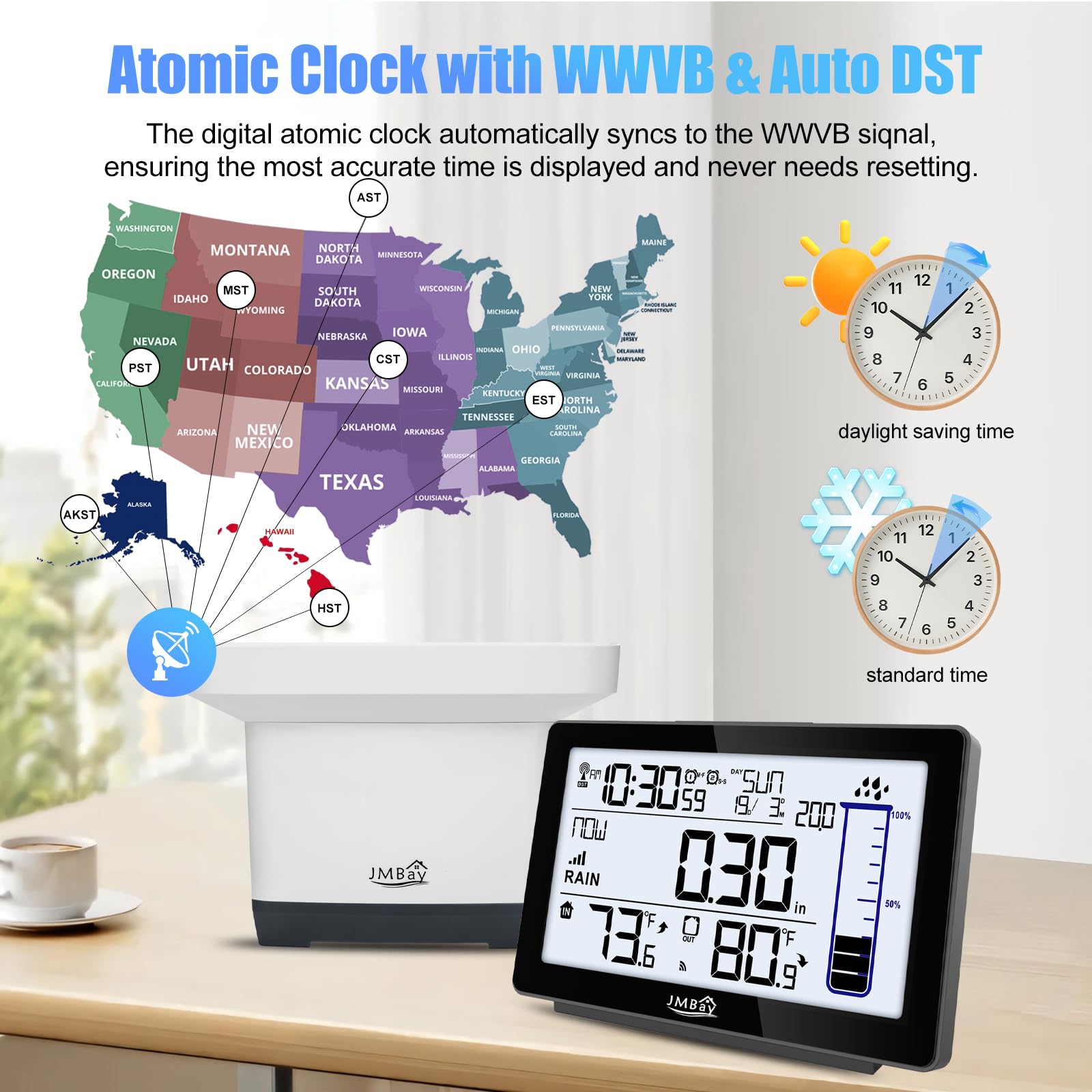 JMBay Wireless Rain Gauge digital console indoors