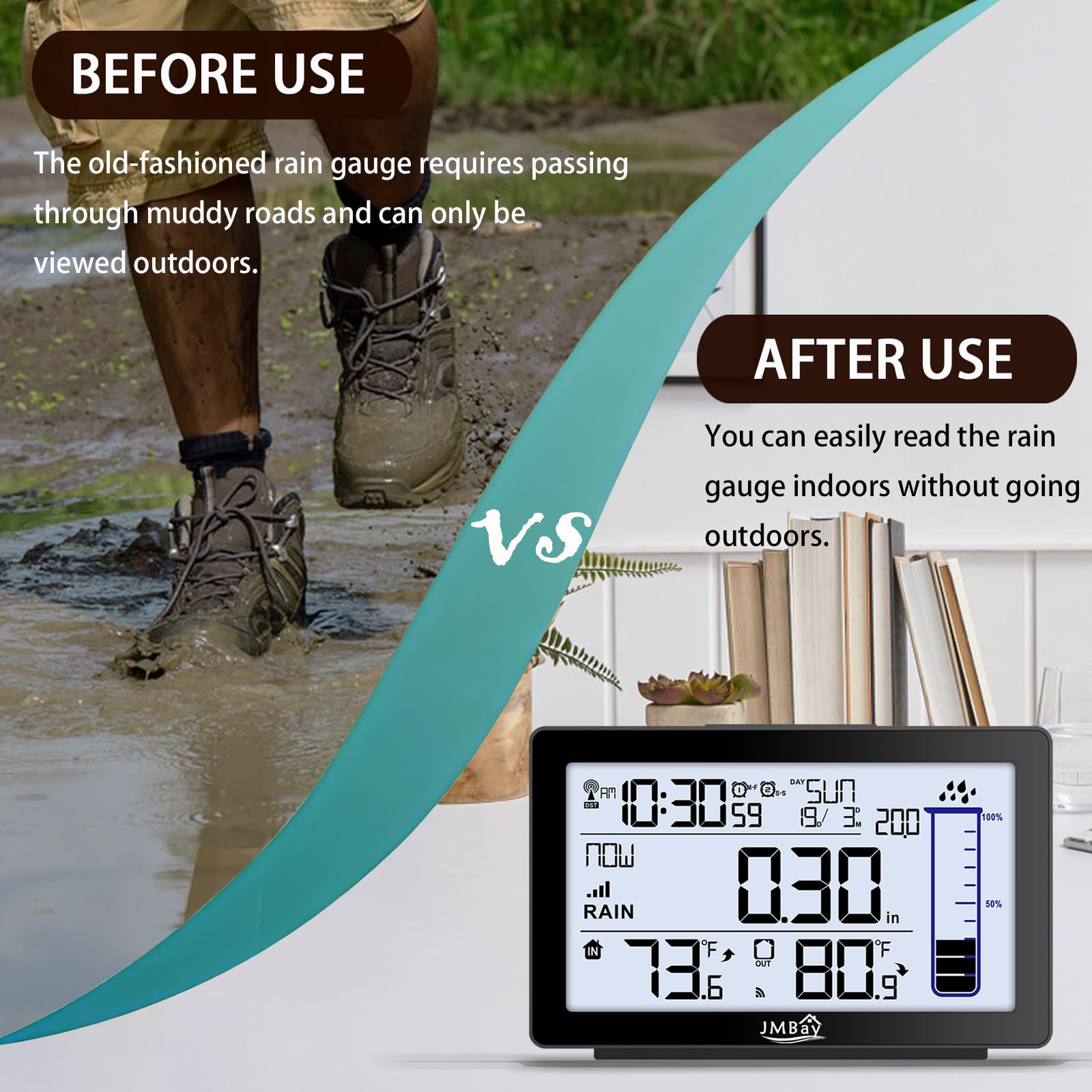 JMBay Wireless Rain Gauge stylish design for home use