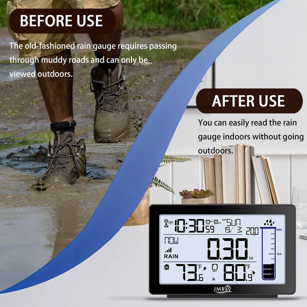 JMBay Wireless Rain Gauge with blue backlight on