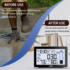 JMBay Wireless Rain Gauge with blue backlight on