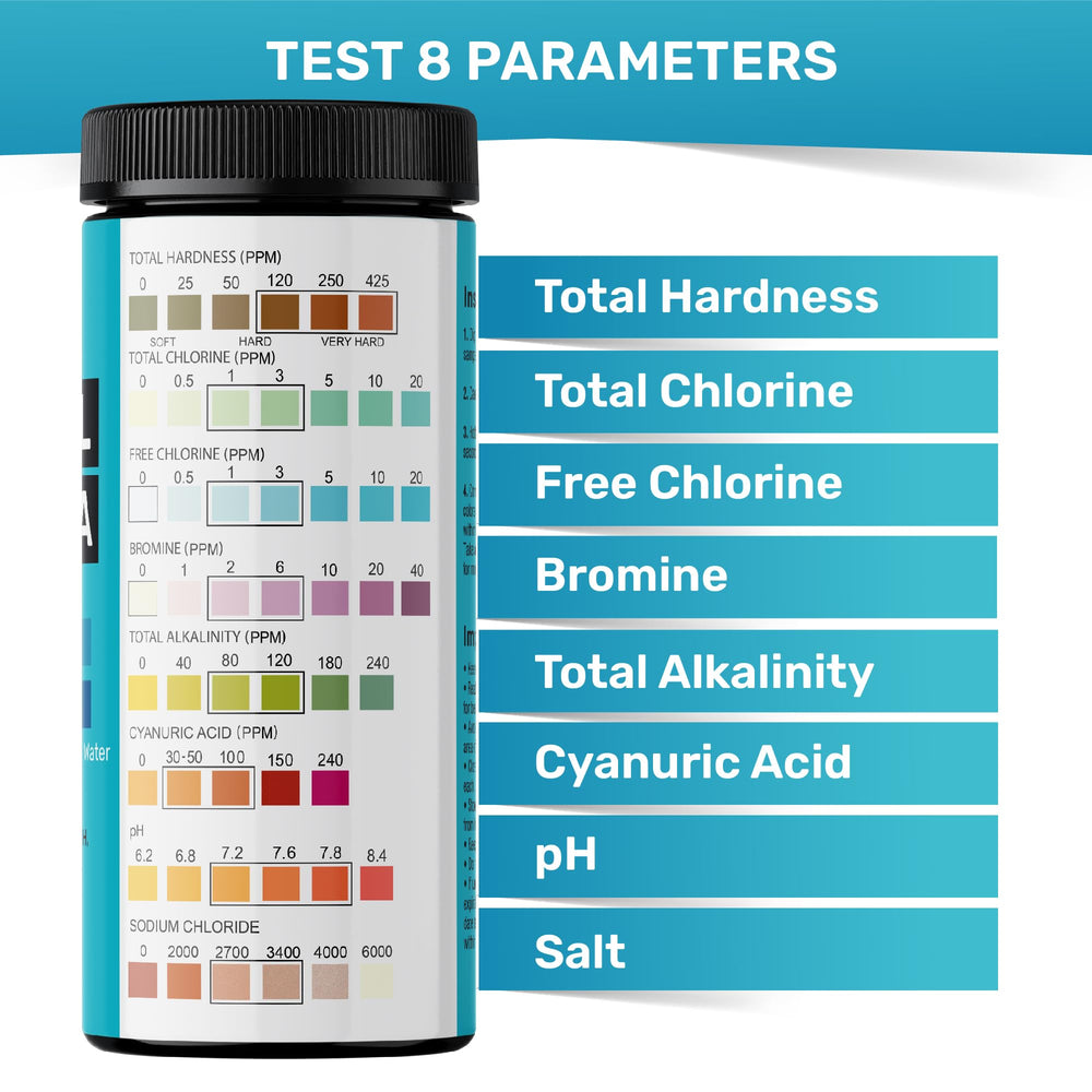 JNW Direct Pool Test Strips eBook cover