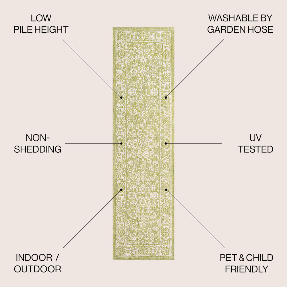 JONATHAN Y Weave Floral Runner Rug detailed view of the textured pattern