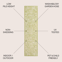 JONATHAN Y Weave Floral Runner Rug detailed view of the textured pattern