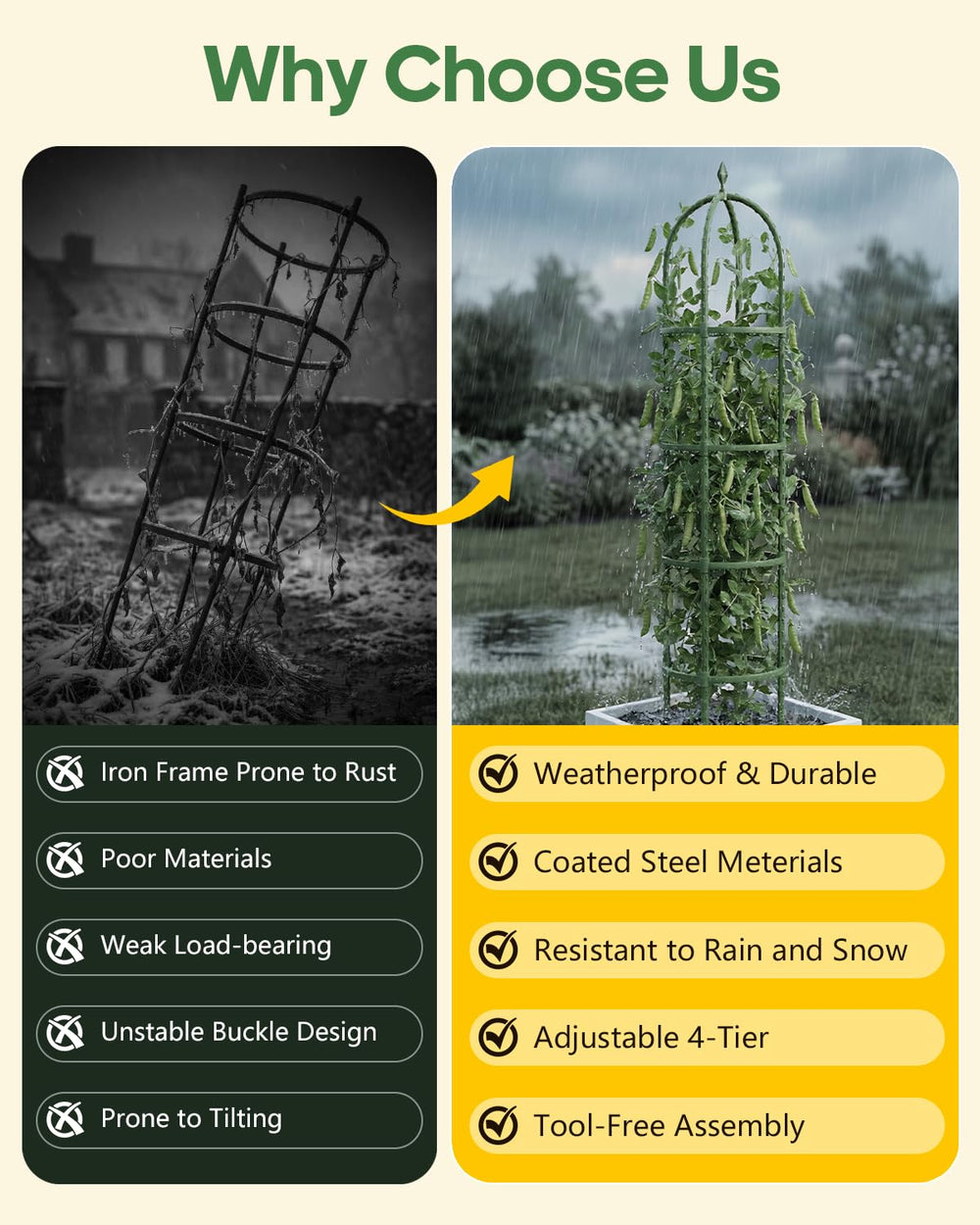 joyhalo trellis height adjustment feature demonstration