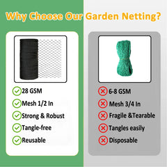JUNKOGO Bird Netting 10x30 ft in garden setting
