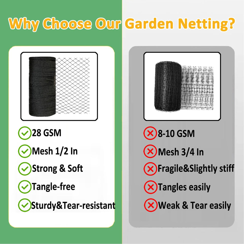 JUNKOGO Bird Netting 10x30 ft packaging details