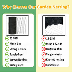 JUNKOGO Bird Netting covering a vegetable garden